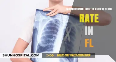 Florida's Deadliest Hospital: Uncovering the Highest Death Rate Facility