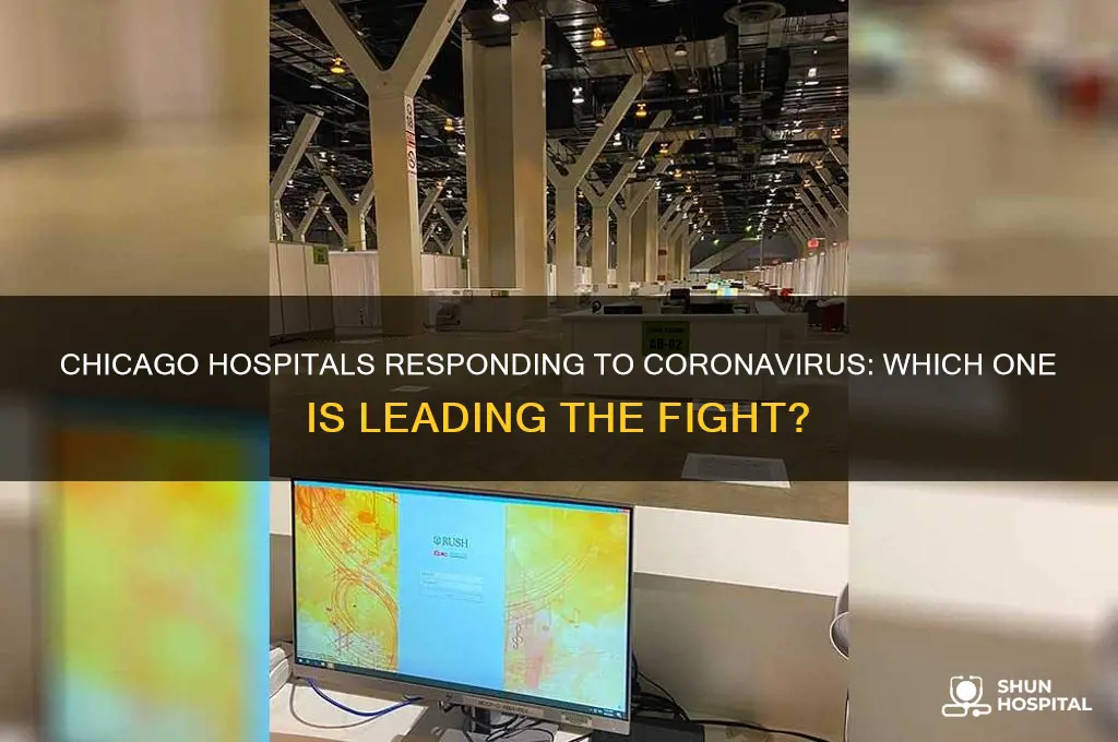 which hospital in chicago has the coronavirus