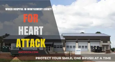 Best Montgomery County MD Hospitals for Heart Attack Emergency Care