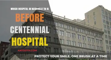 Nashville's Hospital Timeline: Which Came Before Centennial Hospital?