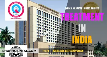 Top Eye Treatment Hospitals in India: Expert Care for Vision Health