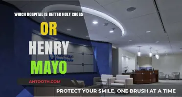 Holy Cross vs. Henry Mayo: Comparing Top Hospitals for Better Care