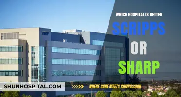 Scripps vs. Sharp: Comparing San Diego's Top Hospitals for Better Care