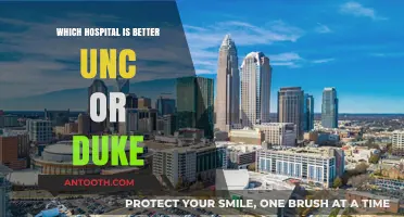 UNC vs. Duke Hospitals: A Comprehensive Comparison for Better Care