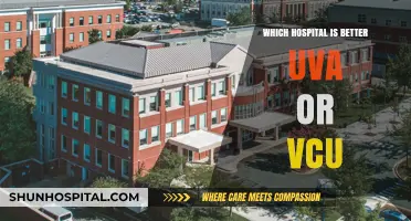 UVA vs. VCU: Comparing Top Hospitals for Better Healthcare Choice