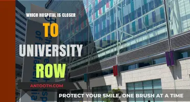 Closest Hospital to University Row: A Quick Guide for Students