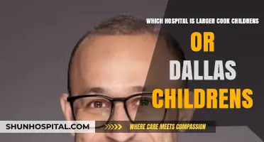 Comparing Cook Children's vs. Dallas Children's: Which Hospital is Larger?