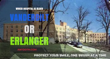 Vanderbilt vs. Erlanger: Uncovering Tennessee's Oldest Hospital Legacy