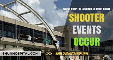 Active Shooter Incidents: Hospital Locations with Highest Occurrence Rates