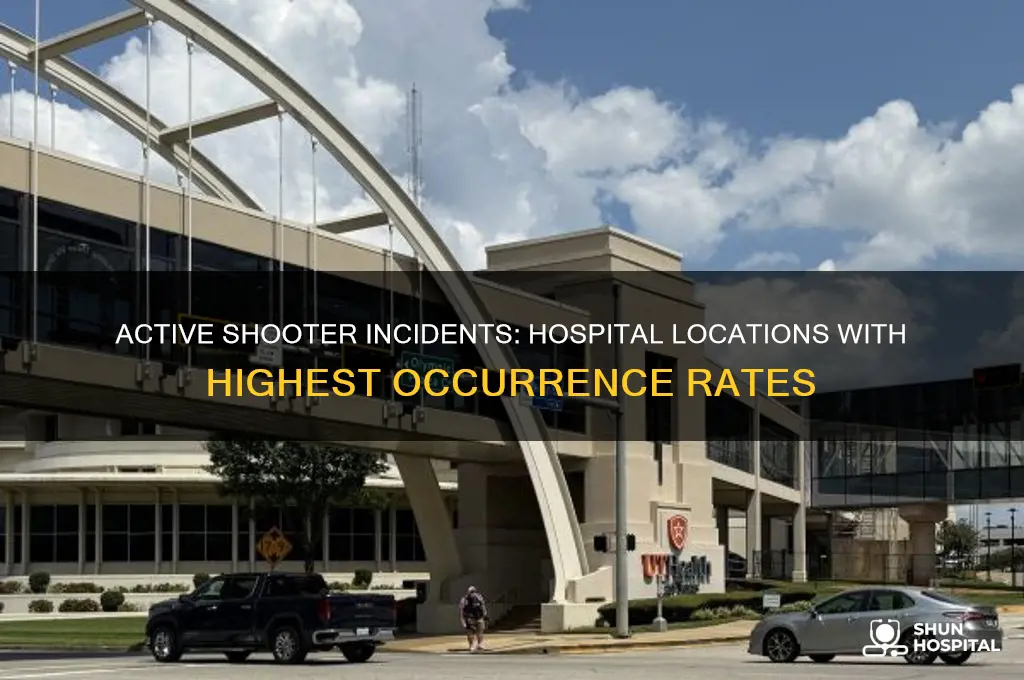which hospital location do most active shooter events occur