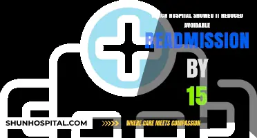 Hospital's Innovative Strategy Cuts Avoidable Readmissions by 15% Successfully