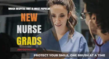 Top Hospital Units Attracting New Nurse Graduates: A Comprehensive Guide