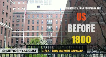America's Oldest Hospitals: Pre-1800 Foundations in US Healthcare
