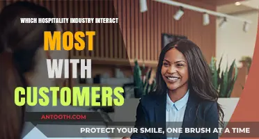 Customer Interaction Leaders: Top Hospitality Sectors Engaging Guests Directly