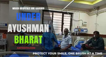 Ayushman Bharat: List of Covered Hospitals for Affordable Healthcare