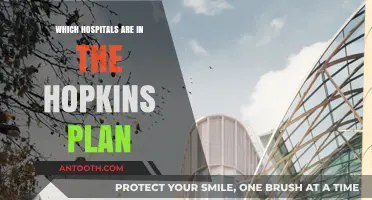 Hospitals Covered by the Hopkins Plan: A Comprehensive Guide
