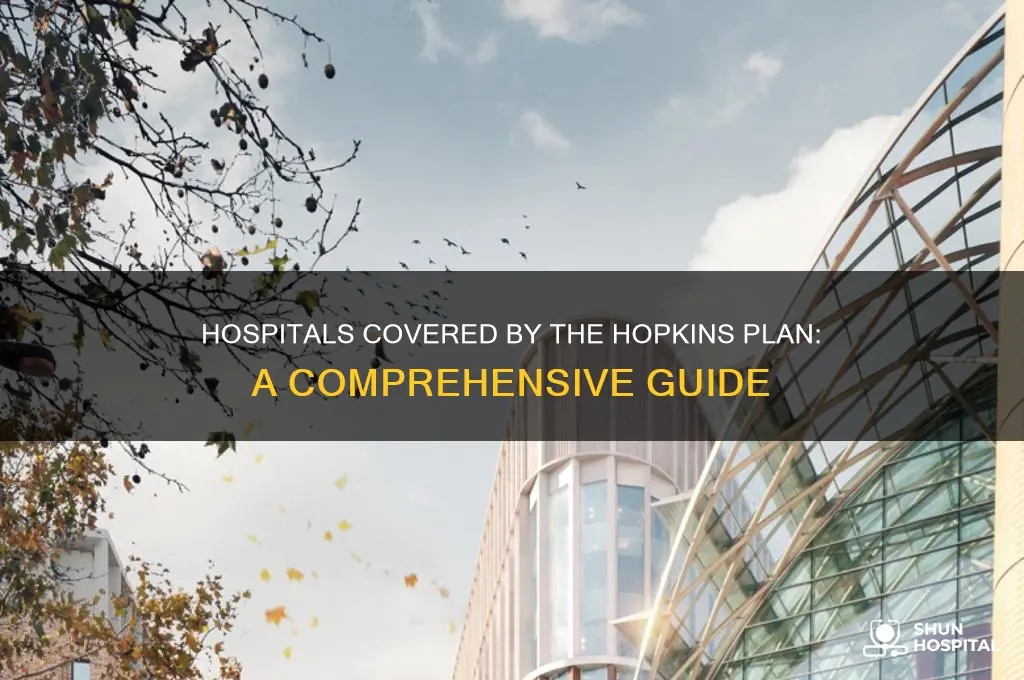 which hospitals are in the hopkins plan