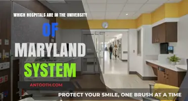 Exploring the University of Maryland System's Network of Hospitals
