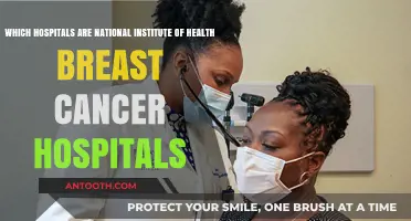Top NIH-Affiliated Hospitals for Breast Cancer Treatment and Research