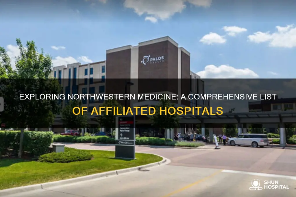 which hospitals are part of northwestern medicine