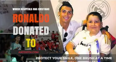 Cristiano Ronaldo's Generosity: Hospitals Benefiting from His Donations