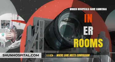 ER Surveillance: Hospitals with Cameras in Emergency Rooms