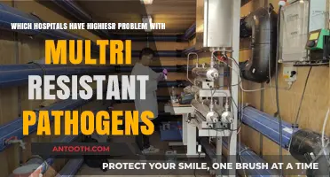 Hospitals Battling the Highest Rates of Multi-Resistant Pathogens