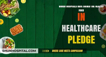 Hospitals Leading the Way: Healthy Food Pledge Signatories