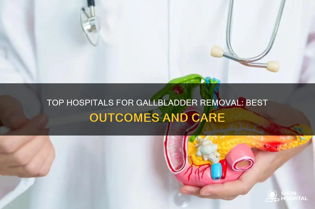 which hospitals have the best outcomes for gallbladder removal