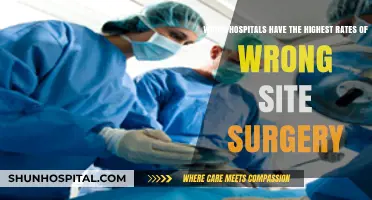 Alarming Trends: Hospitals with Highest Wrong-Site Surgery Rates Revealed