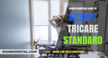 Hospitals Accepting Tricare Standard: Your Comprehensive Guide to Coverage