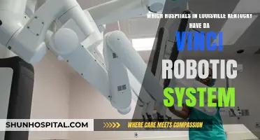 Louisville's Top Hospitals with Da Vinci Robotic Surgery Technology