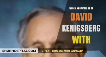 Dr. David Kenigsberg's Hospital Affiliations: Where He Practices