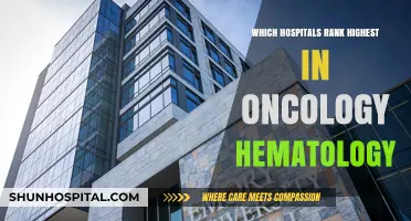 Top-Ranked Hospitals for Oncology Hematology Care and Treatment