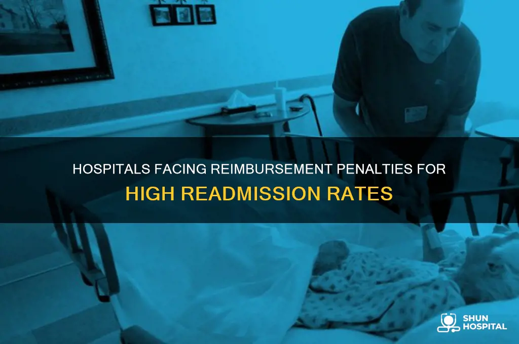 which hospitals receive a reimbursement penalty related to readmissions