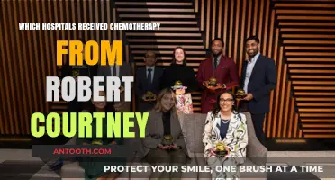 Hospitals Affected by Robert Courtney's Chemotherapy Dilution Scandal