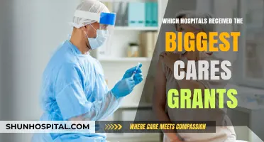 Largest CARES Act Grants: Top Hospitals Receiving Major Funding