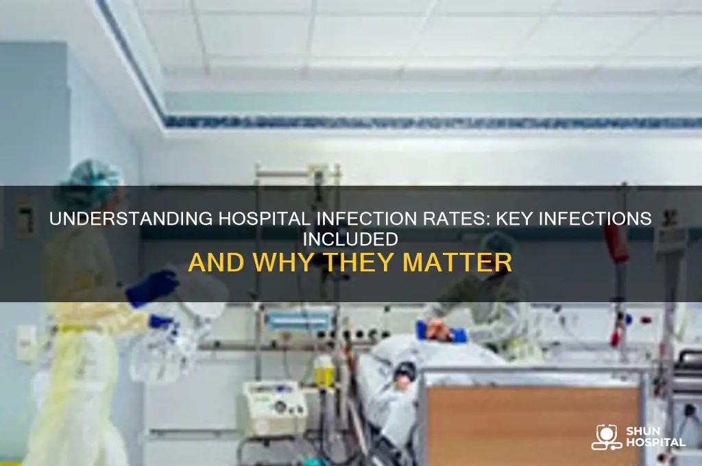 which infections are included in a hospital infection rate