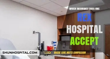 UNC Rex Hospital Insurance Guide: Accepted Plans and Coverage Details