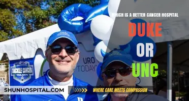 Duke vs. UNC: Which Cancer Hospital Offers Superior Care?