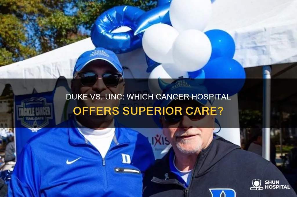 which is a better cancer hospital duke or unc