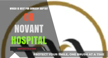 Baptist vs. Novant: Choosing the Best Hospital for Your Surgery