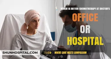 Chemotherapy Location: Doctor's Office vs. Hospital – Which is Better?