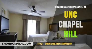 Duke Hospital vs. UNC Chapel Hill: Comparing Size and Scale