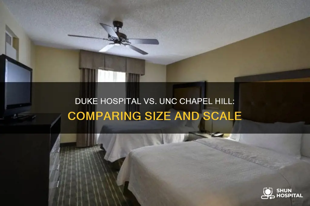 which is bigger duke hospital or unc chapel hill