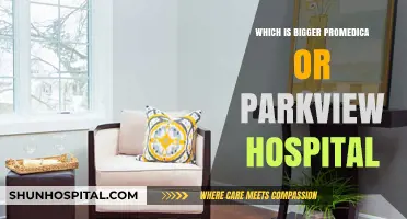 Comparing Promedica and Parkview: Which Hospital is Larger?