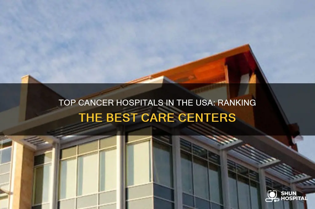 which is considered the best cancer hospital in the usa
