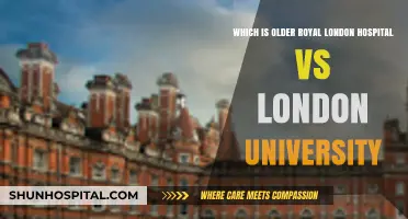 Royal London Hospital vs. London University: Uncovering the Older Institution