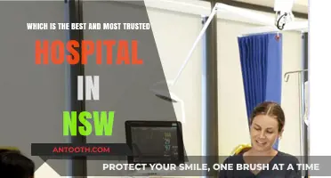 Top Trusted NSW Hospitals: A Comprehensive Guide to the Best Care