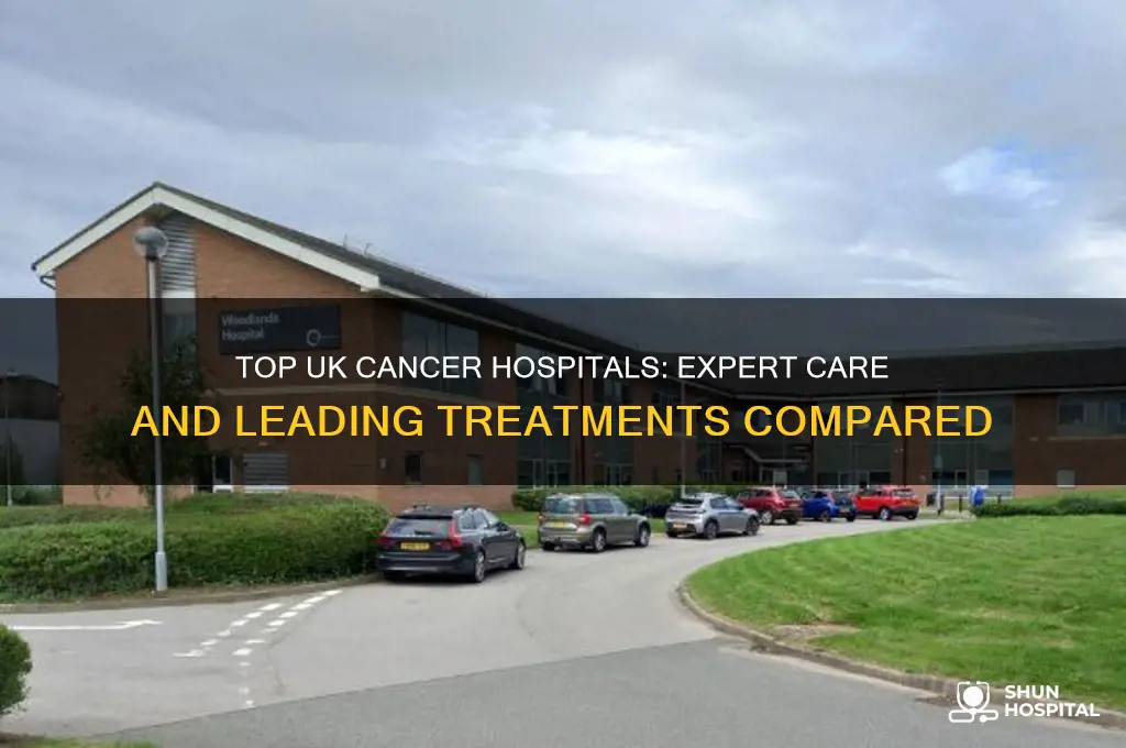 which is the best cancer hospital in the uk